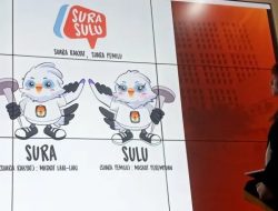 KPU Umumkan Sepasang Burung Jalak Bali  “Sura” dan “Sulu” Maskot Pemilu 2024