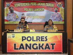 Konferensi Akhir Tahun, Polres Langkat Tahun 2022 Tangani 1612 Kasus, Kapolres : Mohon Pamit  Pindah Tugas di Slog Mabes Polri