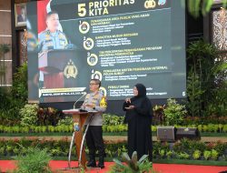 Polda Sumut Tingkatkan Kesejahteraan Personel Selama 2023