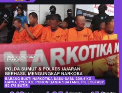 Kurun Waktu 3 Bulan, Polda Sumut Ungkap 912 Kasus Narkoba dengan 1.254 Tersangka