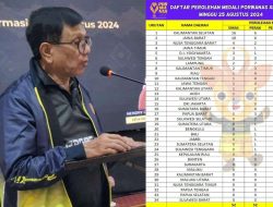 Gubernur Kalsel Tutup Porwanas XIV Banjarmasin, Kalsel Juara Umum Raih 16 emas, 6 perak dan 12 perunggu