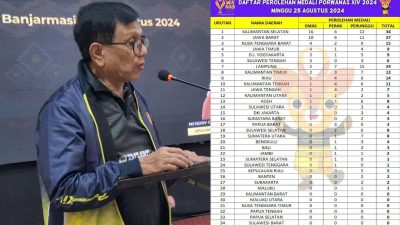Gubernur Kalsel Tutup Porwanas XIV Banjarmasin, Kalsel Juara Umum Raih 16 emas, 6 perak dan 12 perunggu