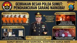 Dalam 72 Jam, Polda Sumut Bongkar 134 Kasus Narkoba dan Musnahkan 26 Barak